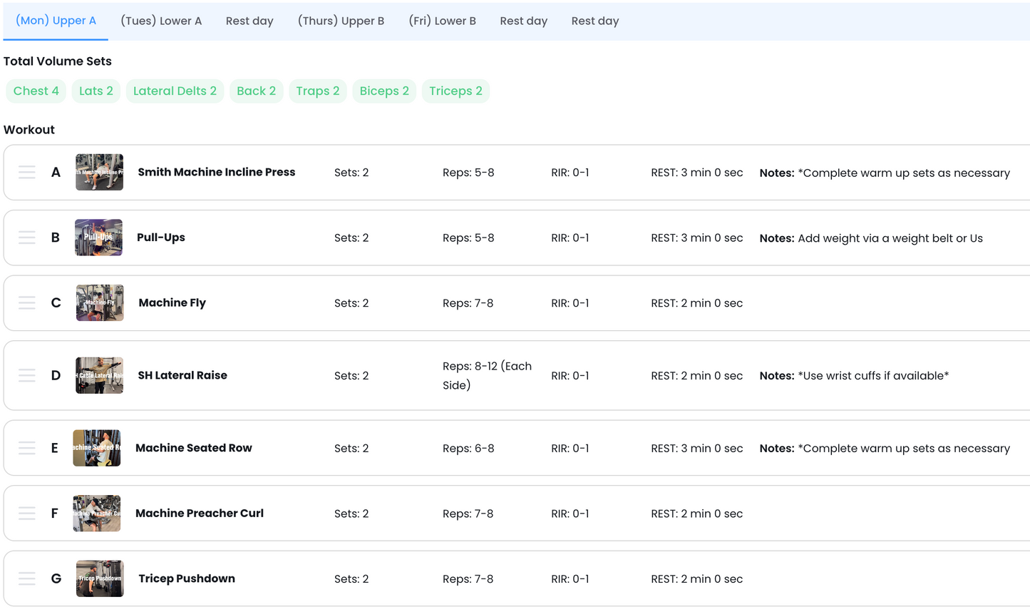 4-Day Hypertrophy Program