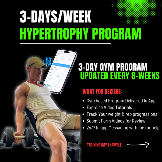 3-Day Hypertrophy Program