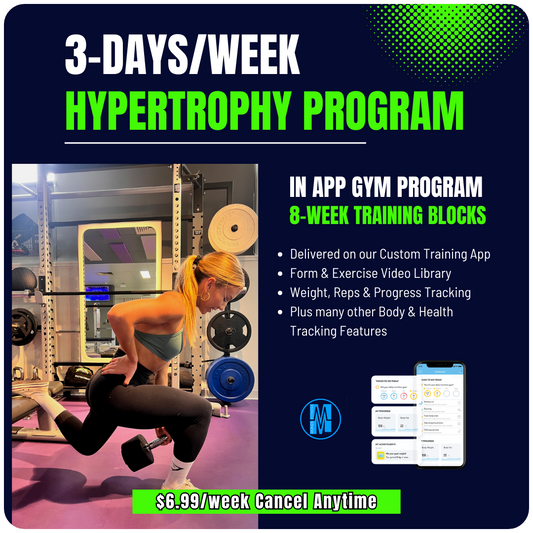 3-Day Hypertrophy Program