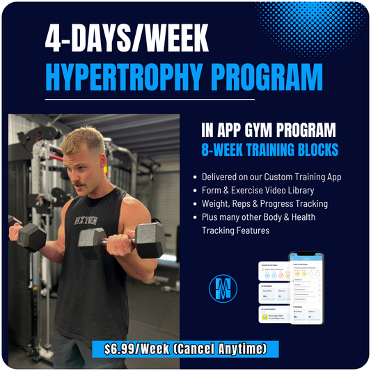 4-Day Hypertrophy Program